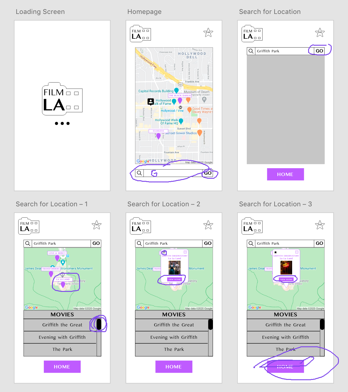 Wireframe Scenario 2 Testing