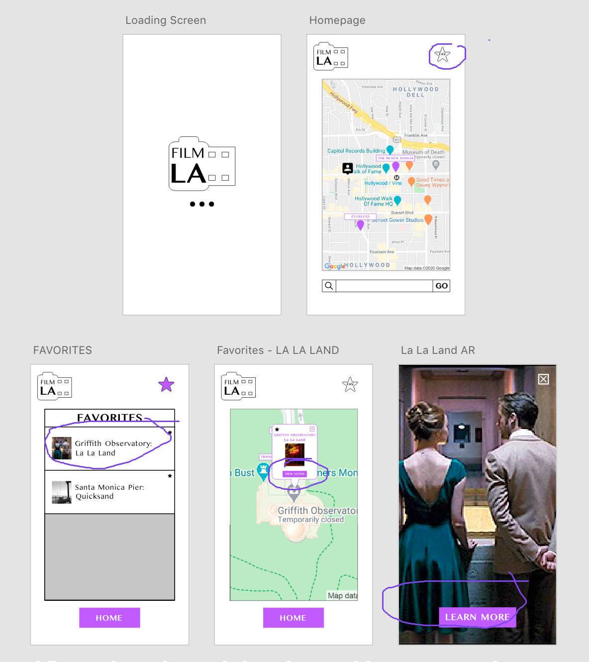 Wireframe Scenario 3 Testing